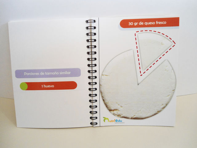 Libro de porciones